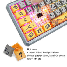 Arabic/English Keyboard